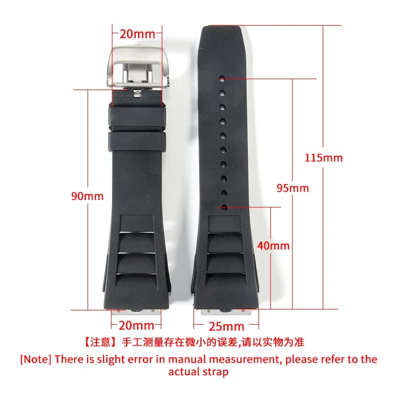 Đồng Hồ Dây Cao Su Ban Nhạc Ch - đánh giá và giá Sweat Band Wrist